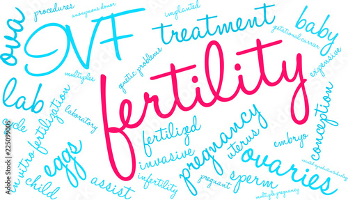 Fertility Word Cloud on a white background. 