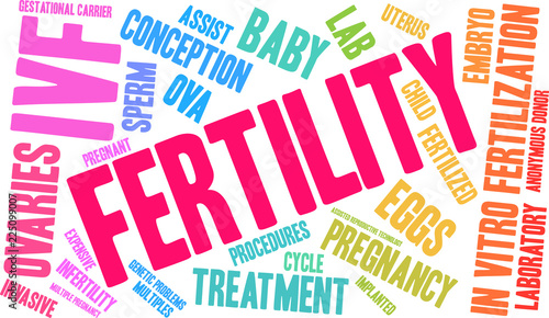 Fertility Word Cloud on a white background. 