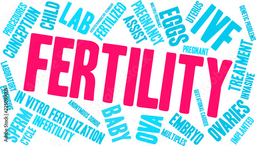 Fertility Word Cloud on a white background. 