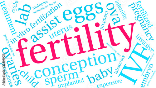 Fertility Word Cloud on a white background. 