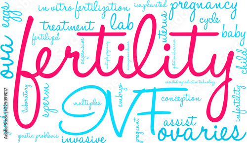 Fertility Word Cloud on a white background. 