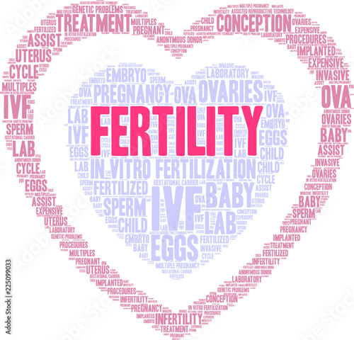 Fertility Word Cloud on a white background. 