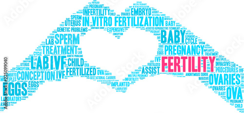 Fertility Word Cloud on a white background. 