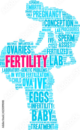 Fertility Word Cloud on a white background. 