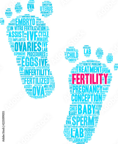 Fertility Word Cloud on a white background. 