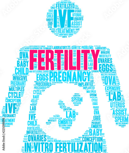 Fertility Word Cloud on a white background. 