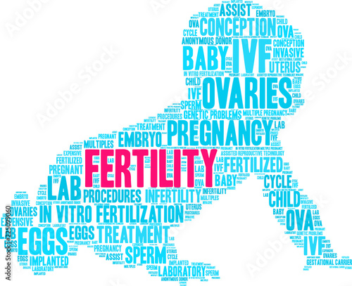 Fertility Word Cloud on a white background. 