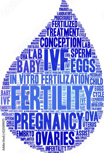 Fertility Word Cloud on a white background. 