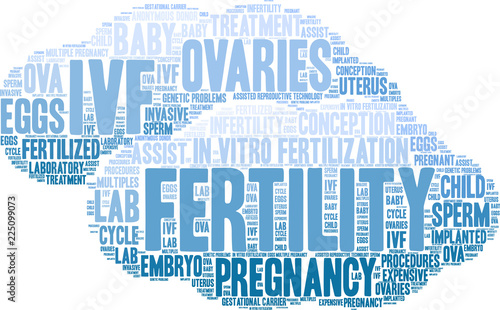 Fertility Word Cloud on a white background. 