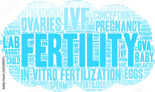 Fertility Word Cloud on a white background. 
