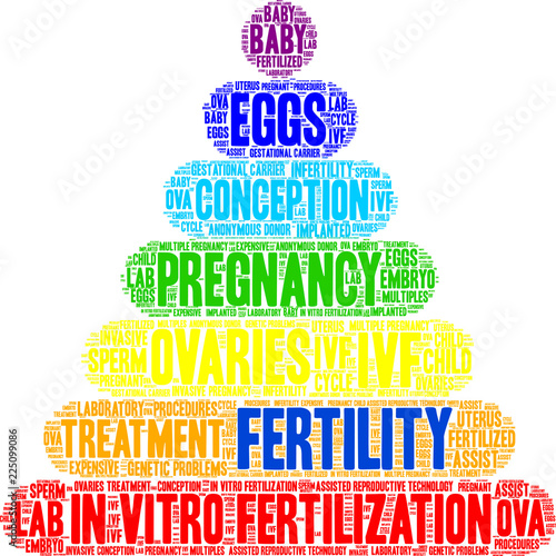 Fertility Word Cloud on a white background. 
