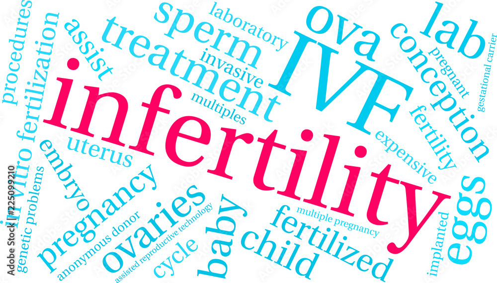 Infertility Word Cloud on a white background. Infertility Word Cloud on a white background.