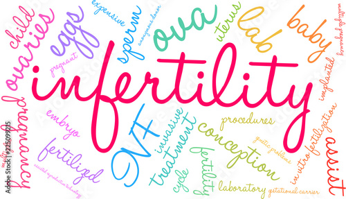 Infertility Word Cloud on a white background. 