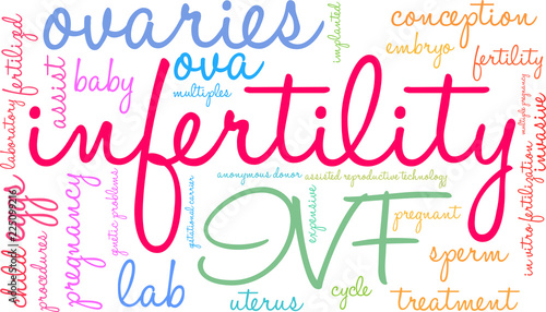 Infertility Word Cloud on a white background. 