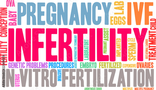 Infertility Word Cloud on a white background. 