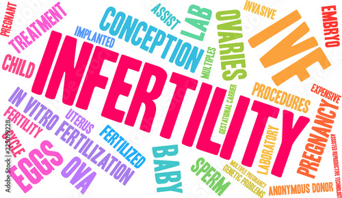 Infertility Word Cloud on a white background. 