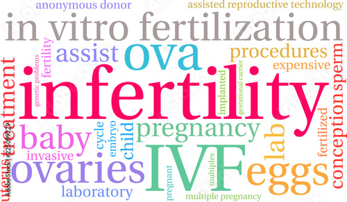 Infertility Word Cloud on a white background. 