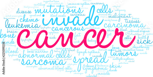 Cancer Word Cloud on a white background. 