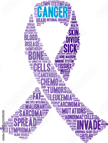 Cancer Word Cloud on a white background. 