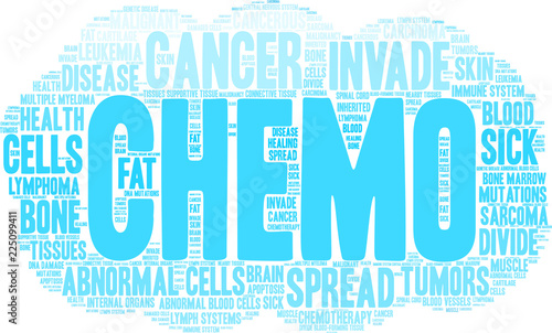 Chemo Word Cloud on a white background. 