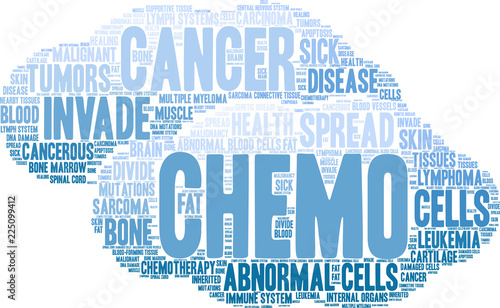 Chemo Word Cloud on a white background. 