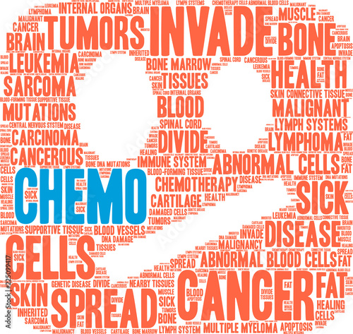 Chemo Word Cloud on a white background. 