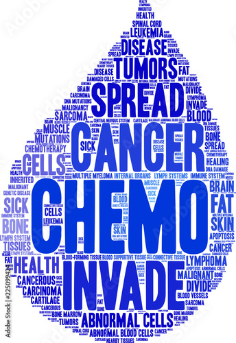 Chemo Word Cloud on a white background. 
