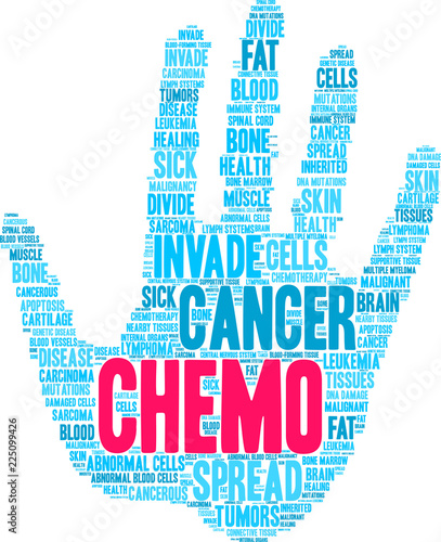 Chemo Word Cloud on a white background. 