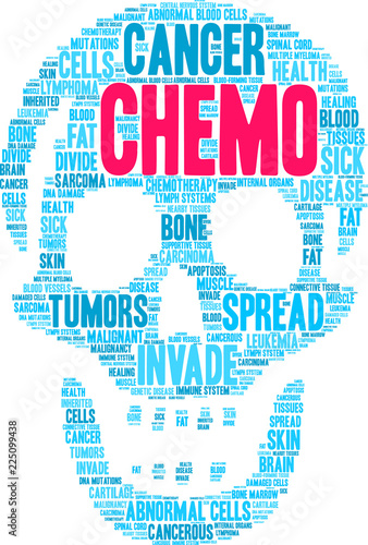 Chemo Word Cloud on a white background. 