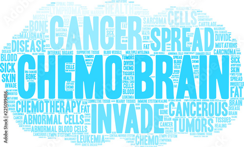 Chemo Brain Word Cloud on a white background. 