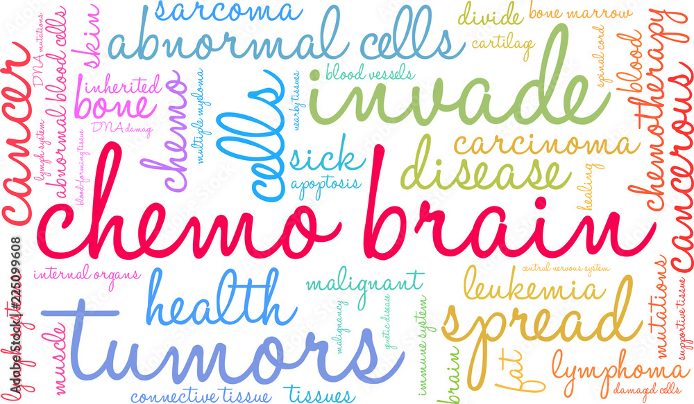 Chemo Brain Word Cloud on a white background. 