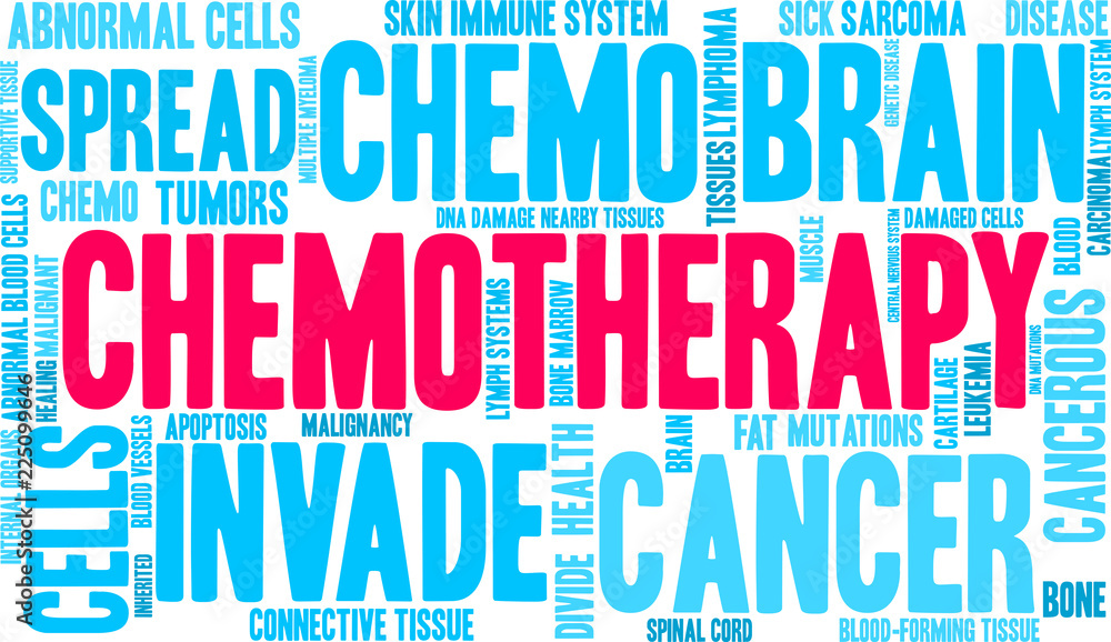 Fototapeta premium Chemotherapy Word Cloud on a white background. 