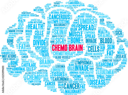 Chemo Brain Word Cloud on a white background. 