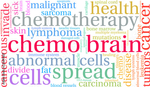 Chemo Brain Word Cloud on a white background. 