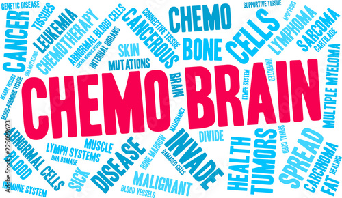 Chemo Brain Word Cloud on a white background. 