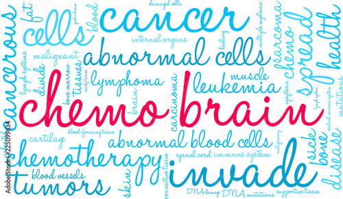 Chemo Brain Word Cloud on a white background. 