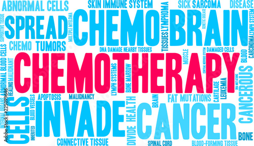 Chemotherapy Word Cloud on a white background. 