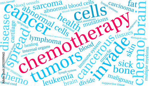Chemotherapy Word Cloud on a white background. 