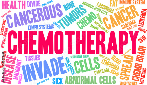 Chemotherapy Word Cloud on a white background.