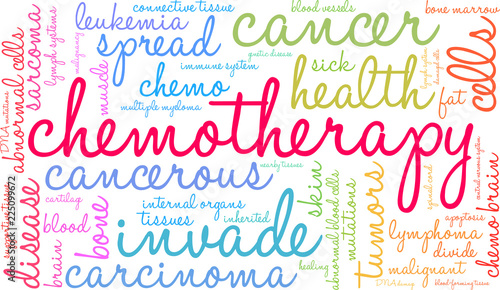 Chemotherapy Word Cloud on a white background. 