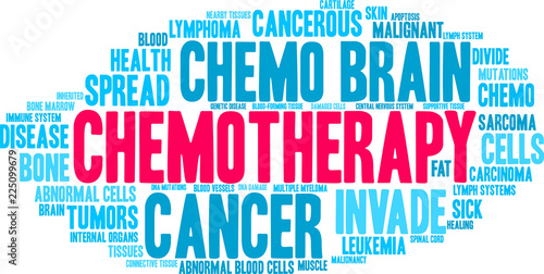 Chemotherapy Word Cloud on a white background. 