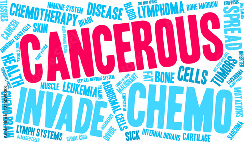Cancerous Word Cloud on a white background. 