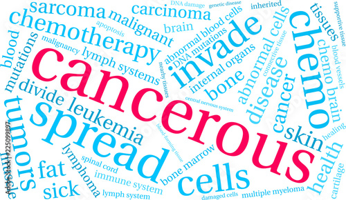 Cancerous Word Cloud on a white background. 