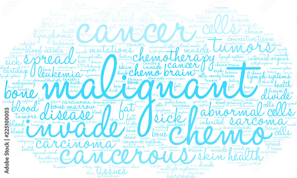 Malignant Word Cloud on a white background. Malignant Word Cloud on a white background.