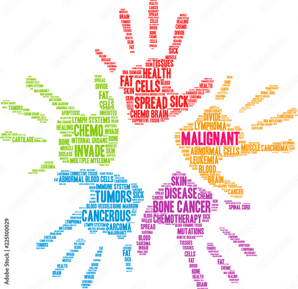 Malignant Word Cloud on a white background. Malignant Word Cloud on a white background.