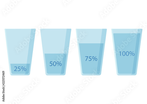 Glasses of water. 25%, half 50%, 75%, full 100% water in glass. Vector illustration
