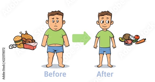 Figure of a man before and after weight loss. Young man before and after diet and fitness. Colorful flat vector illustration, isolated.