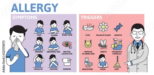 Allergy infographics. Allergy Symptoms and Triggers information poster with text and character. Colorful flat vector illustration, horizontal.