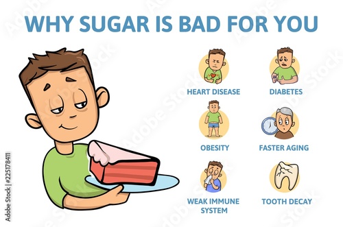 Deadly sugar addiction. Why sugar is bad Information poster with text and cartoon character. Colorful flat vector illustration. Isolated on white background.