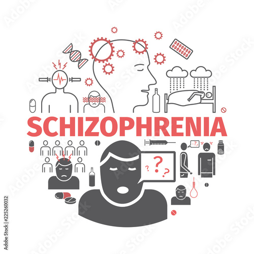 Schizophrenia banner. Symptoms, Treatment. Icons set. Vector signs for web graphics.